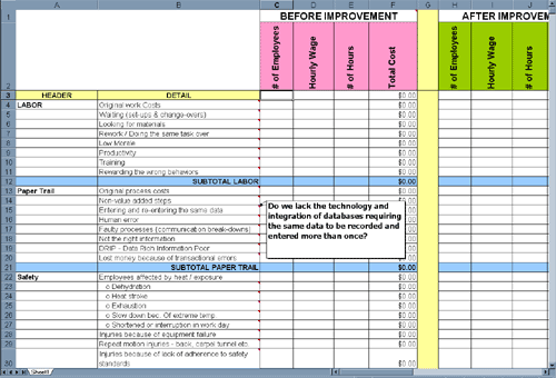 Cost Of Poor Quality COPQ Excel Workbook XLS FlevyPro Document 